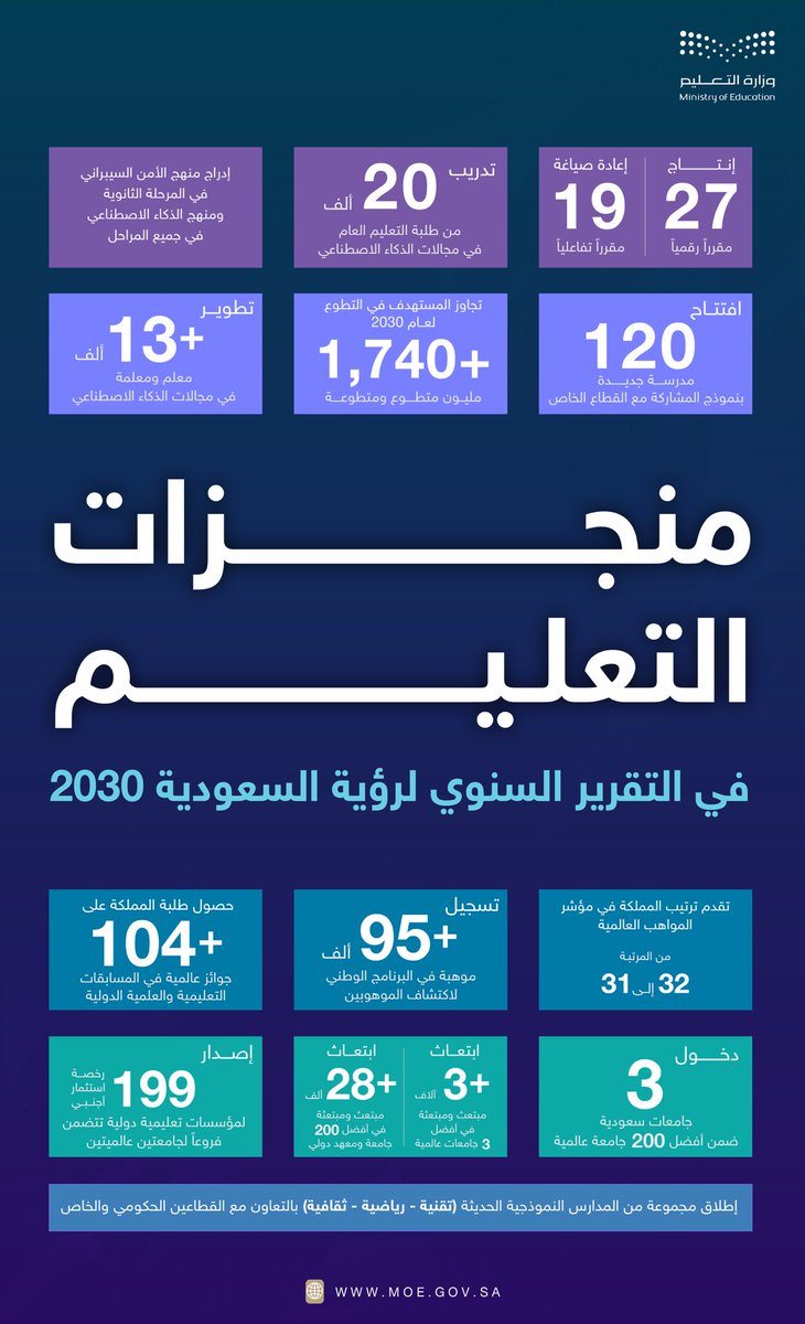 وزارة التعليم tweet media