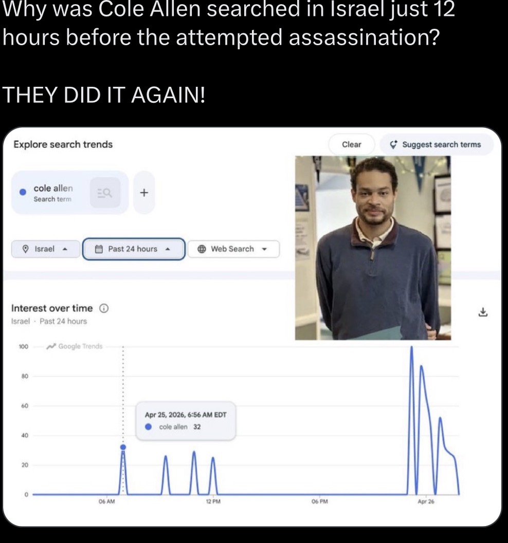 julianassangesghost tweet media