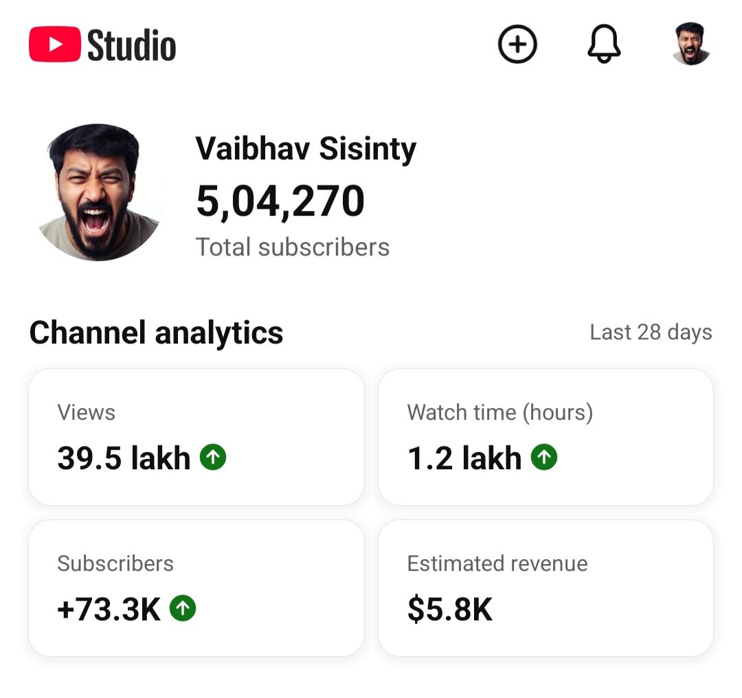 Vaibhav Sisinty tweet media