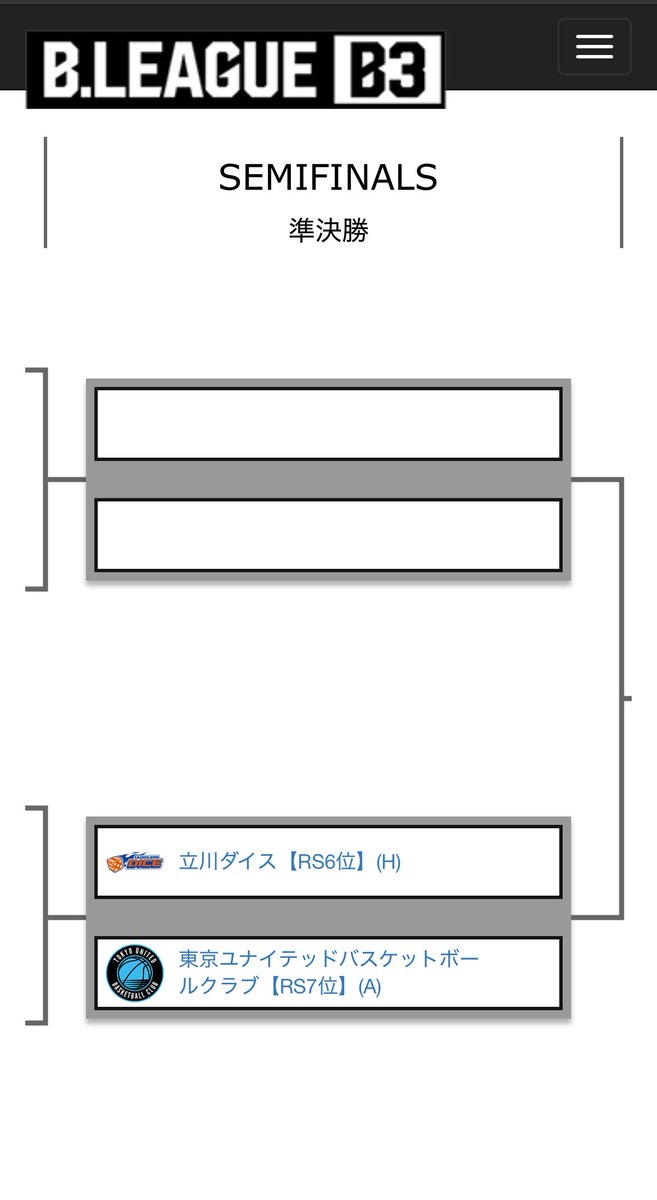 リコ tweet media