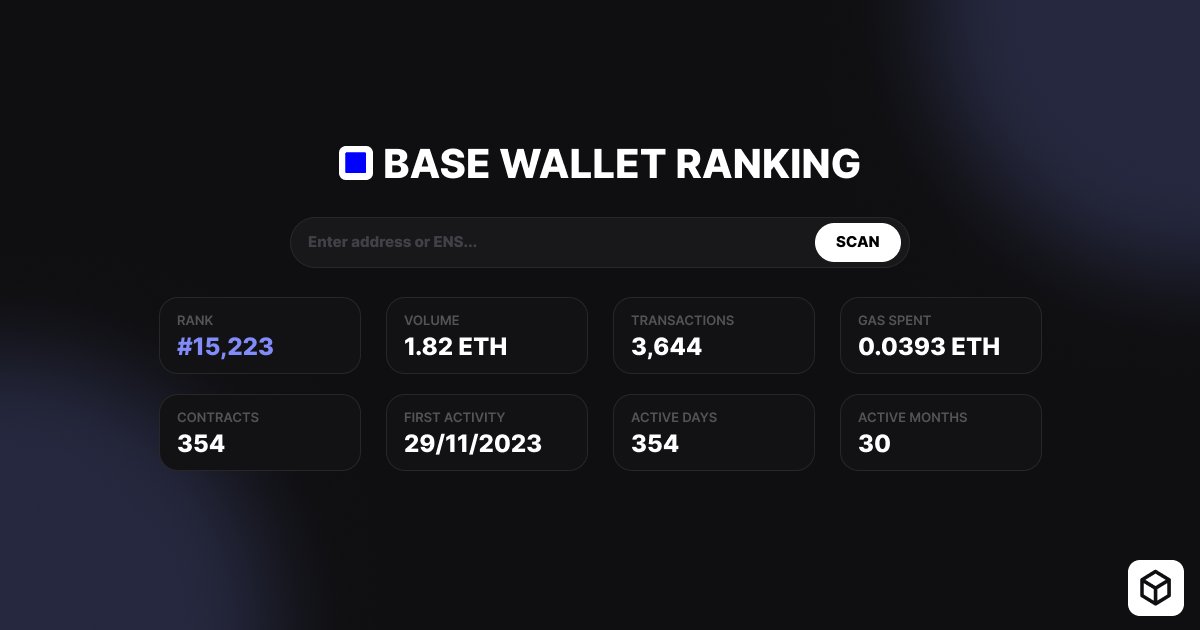 Onchainoors - Base Rank Checker tweet media