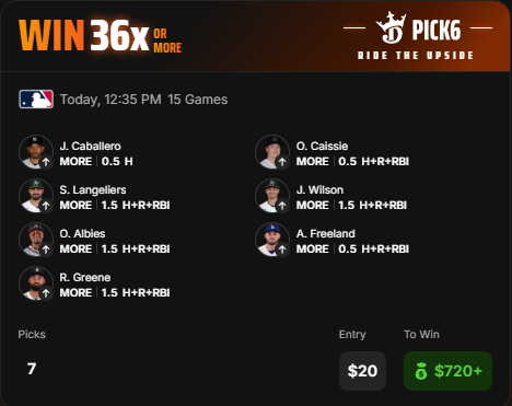 TylerWalker21's tweet photo. @Pick6 lineup from the @UpsideTools player optimizer. 

Take the guess work out of your DFS plays and have the resources at your fingertips.   Use code TYWALK for 25% off your first month.    Link to sign up here: https://t.co/5R3FsWdjme

Link to tail the Pick6 slip here: https://t.co/kpT43S0IHU