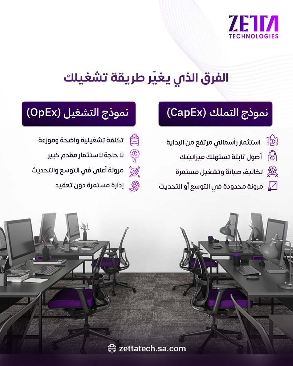 زيتا | Zetta tweet media