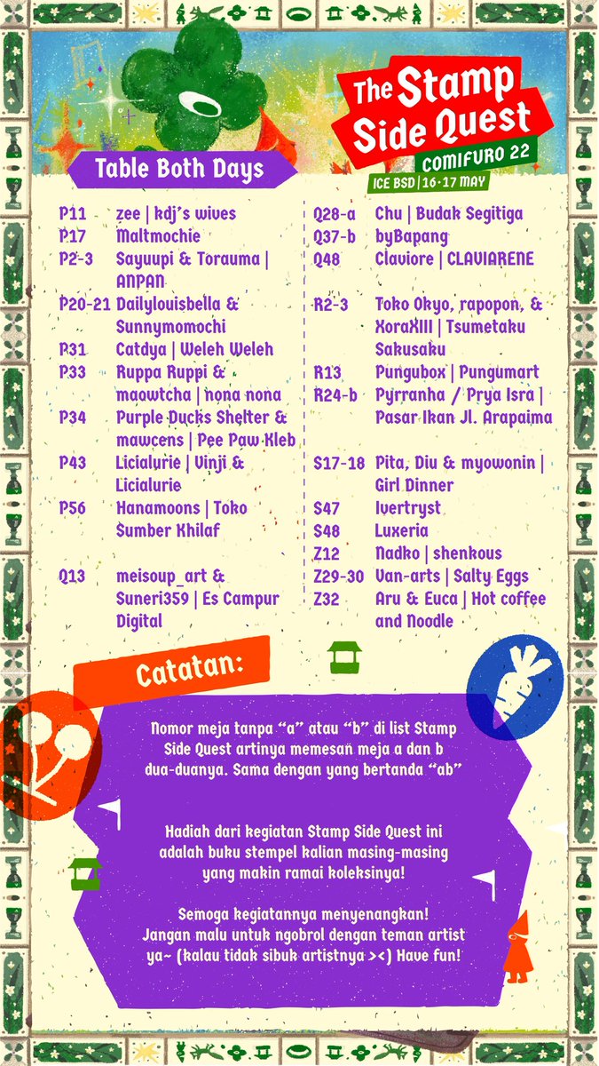 angel 🐯 doujima F27-28 & cf22 P20-21 tweet media