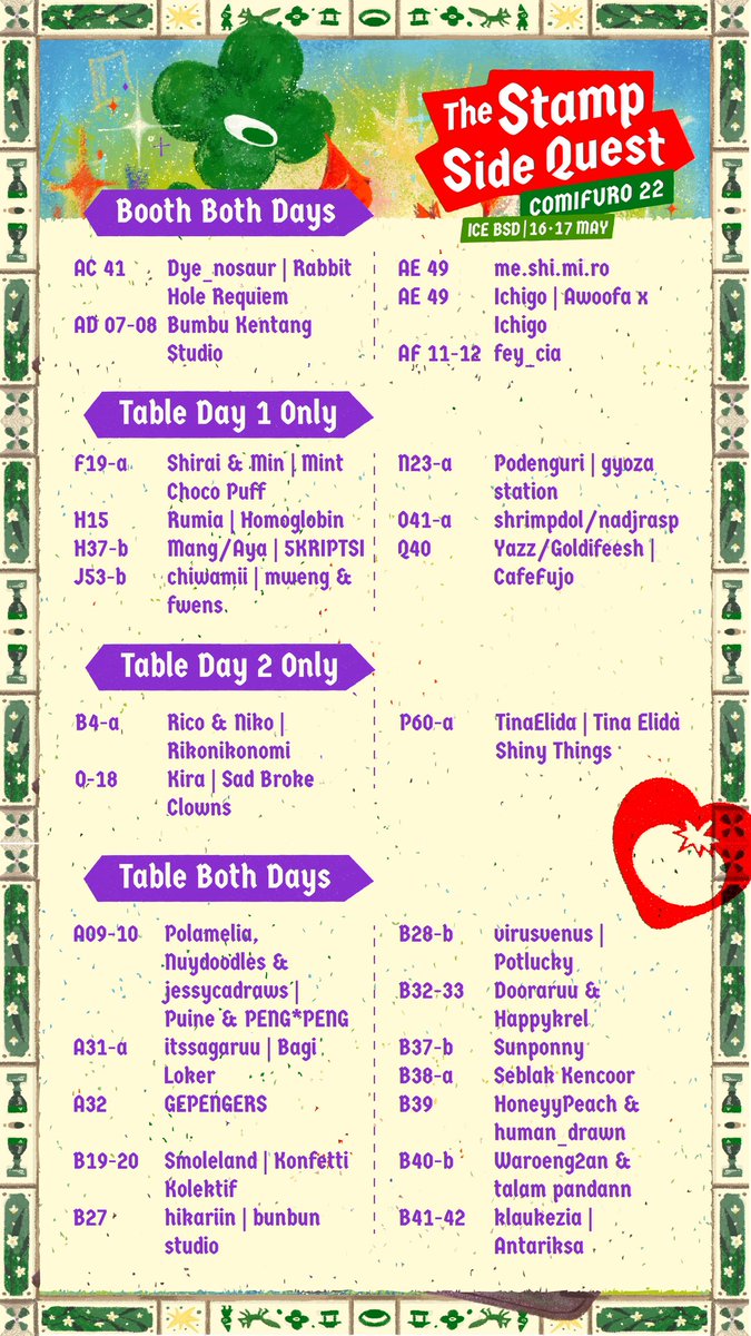 angel 🐯 doujima F27-28 & cf22 P20-21 tweet media