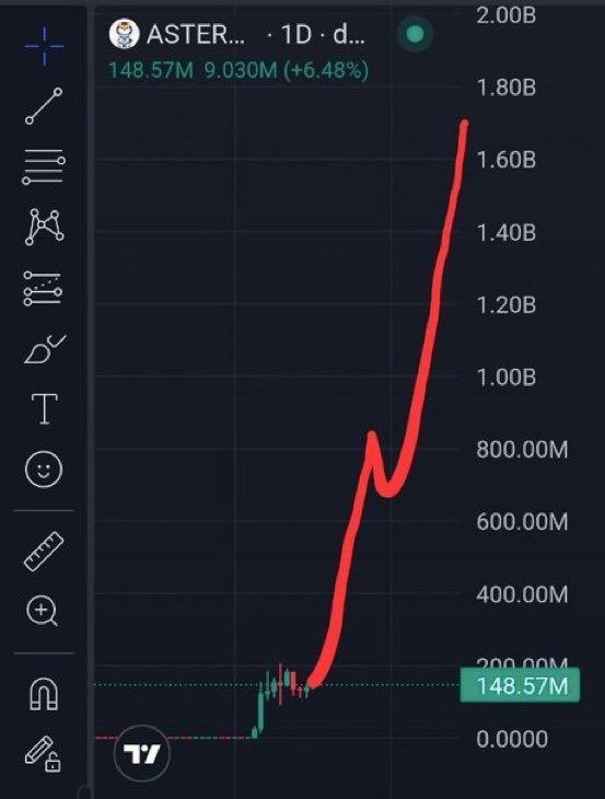 Sr Peters tweet media