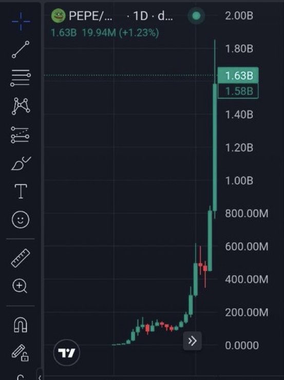 Sr Peters tweet media