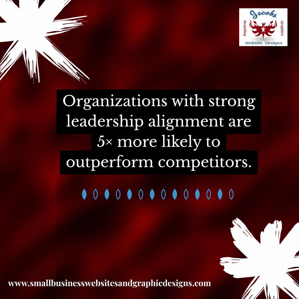 perthadguy's tweet image. How to Align Your Leadership Style with Your Business Objectives

Read the full article ▸lttr.ai/Aqfyk

#LeadershipDevelopment #OrganizationalLeadership