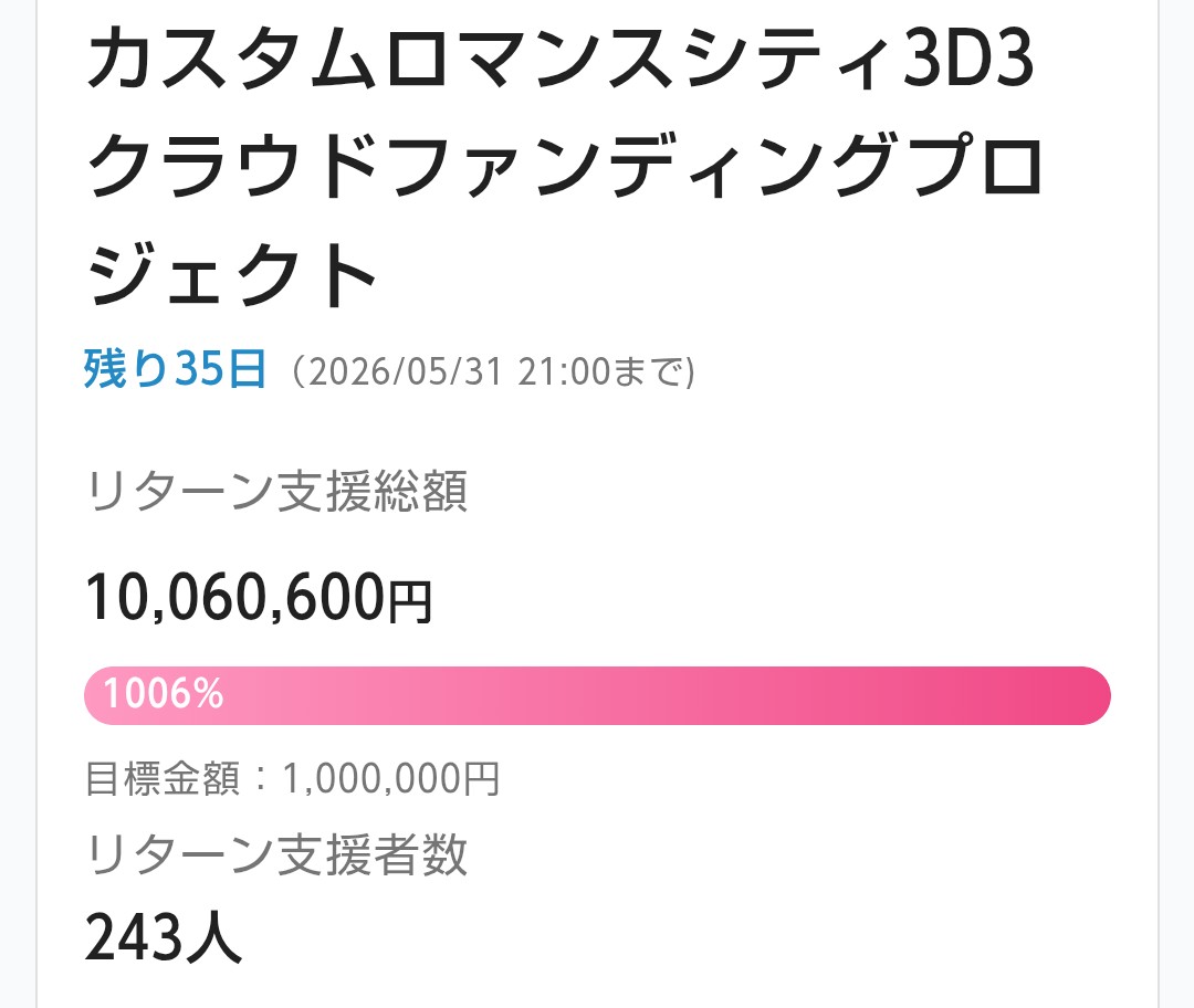 到達してる。。。残り35日(笑
#CRC3D3