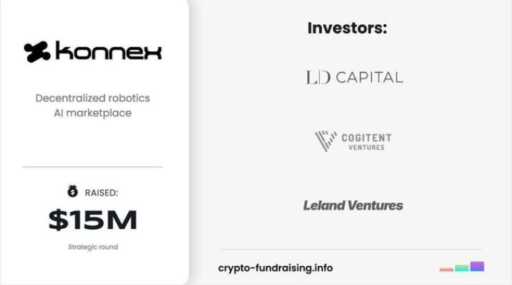 Crypto Way tweet media