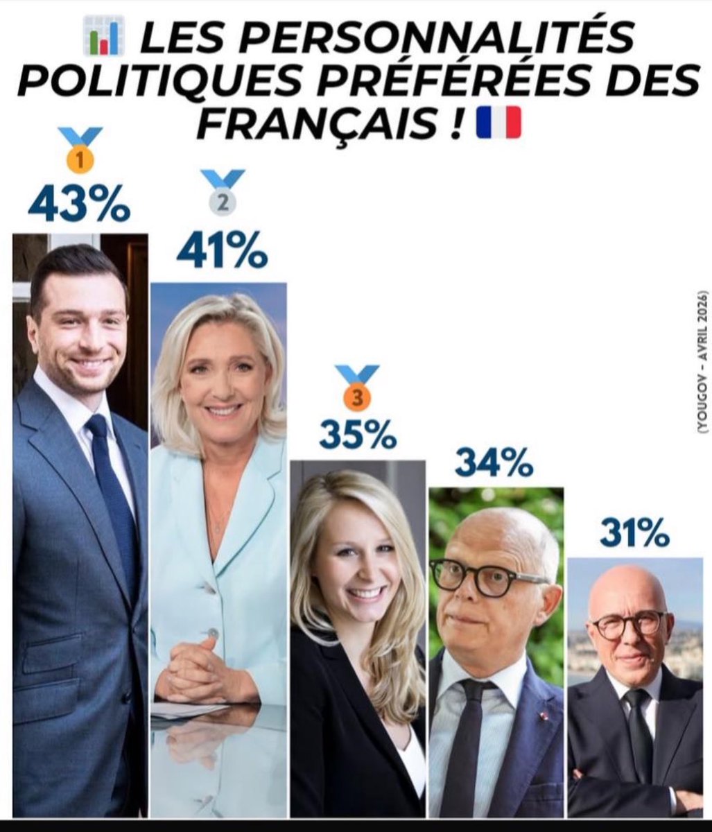 🇲🇫Résistant 🇲🇫 ⚜️ tweet media