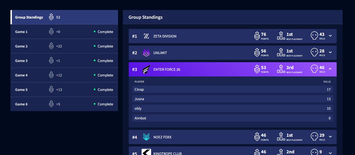 E36 Jusna tweet media