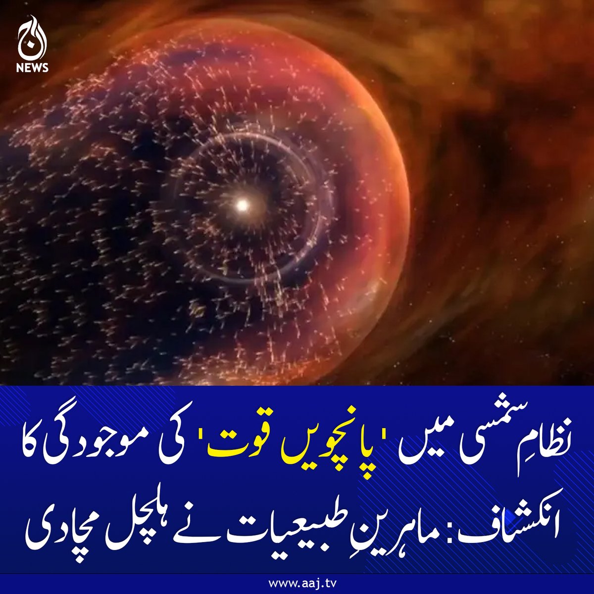 Aaj_Urdu's tweet photo. یہ ممکنہ پانچویں قوت دراصل اس پراسرار مادے اورستاروں اور سیاروں کے درمیان ایک 'پل' کا کام کر سکتی ہے۔
https://t.co/t94SYcAV9g
#AajNews #geopolitics #FifthForce #PhysicsBreakthrough #SolarSystem #DarkMatter #SpaceExploration #ScienceNews #TheoreticalPhysics #Cosmos https://t.co/66UxHJxMYf