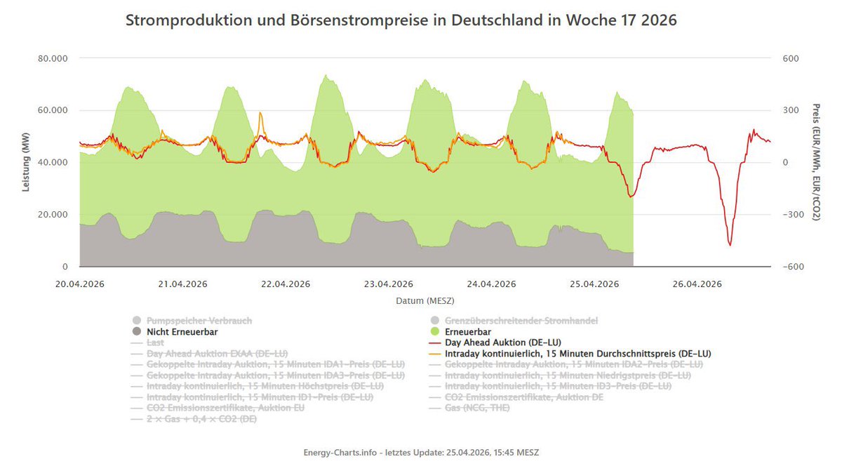 Julius Böhm tweet media
