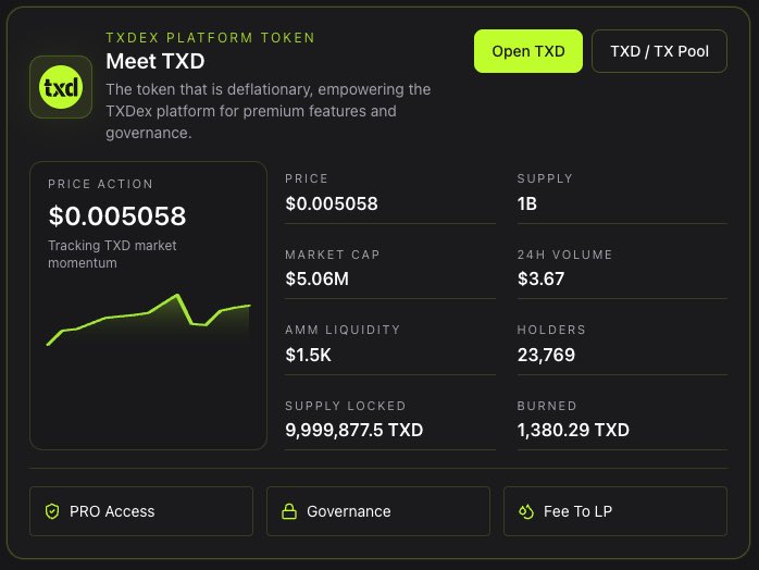 BuildX - $GRABS tweet media