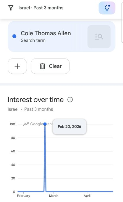 Adi el Grande tweet media