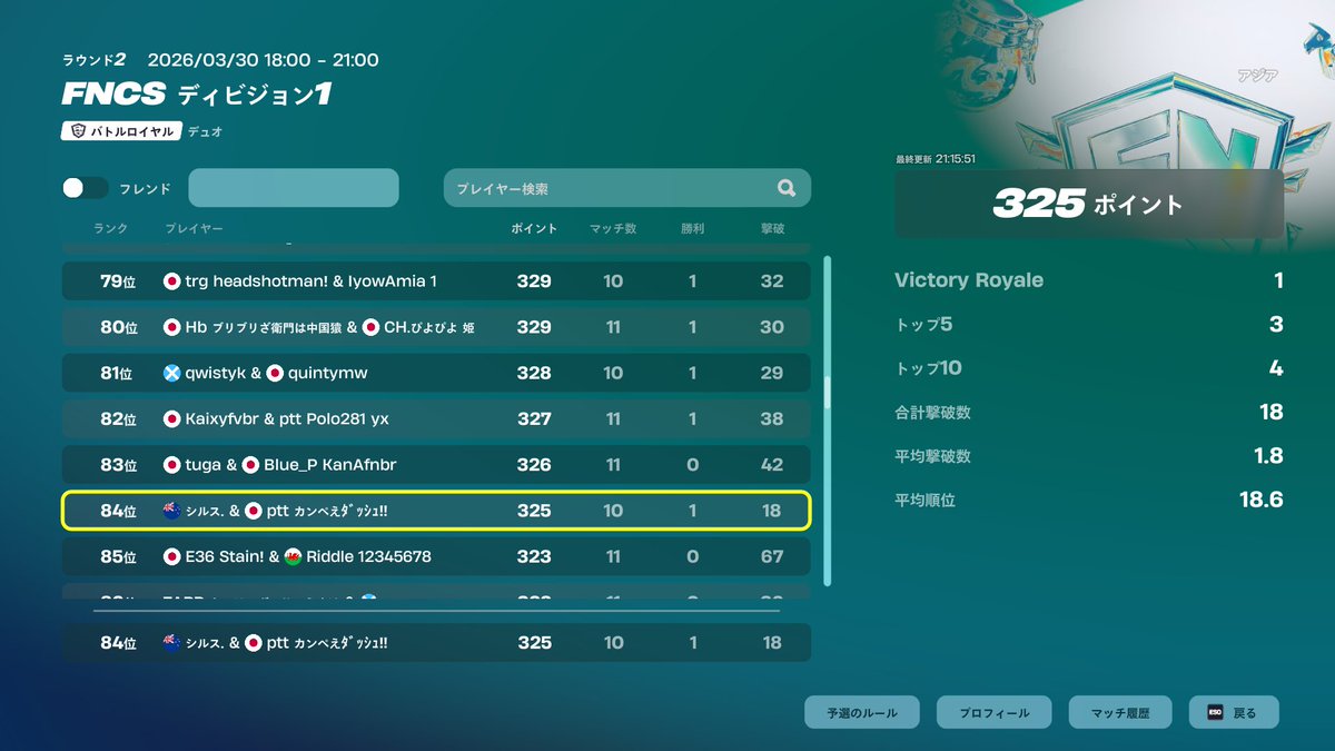 カンぺえ tweet media