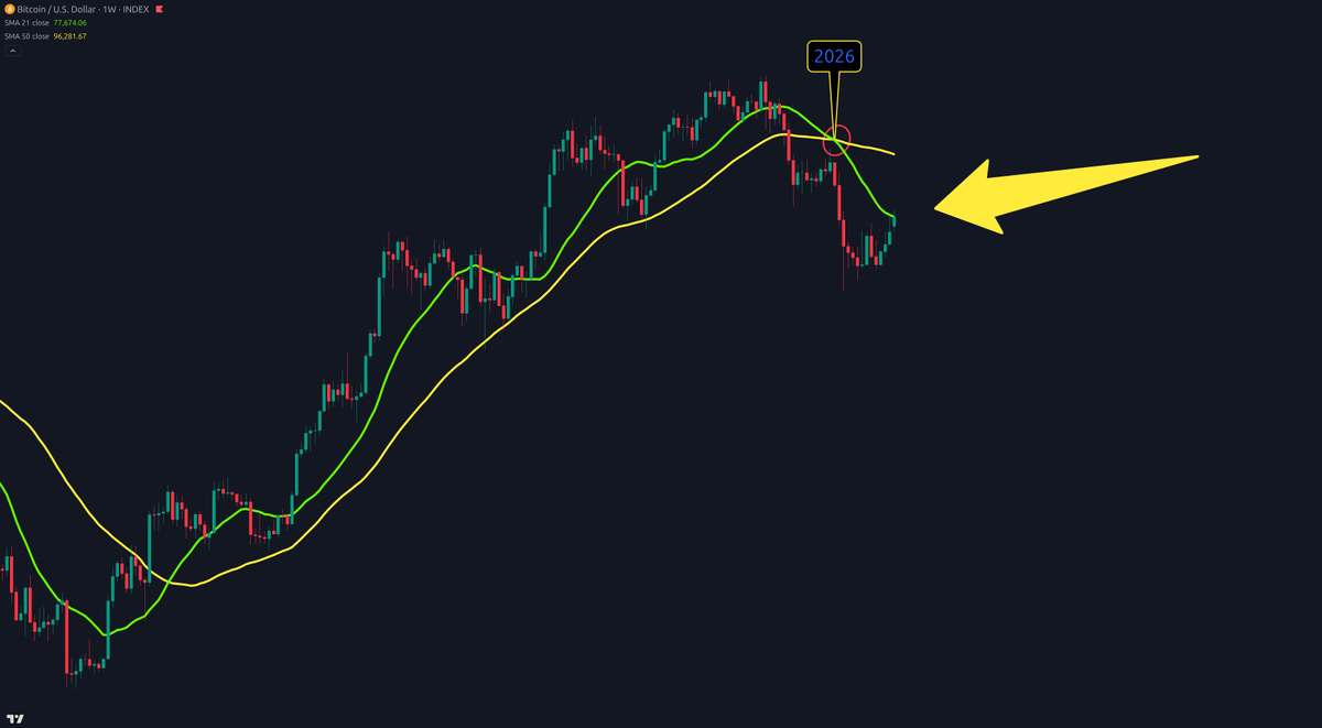 Crypto Crew University tweet media