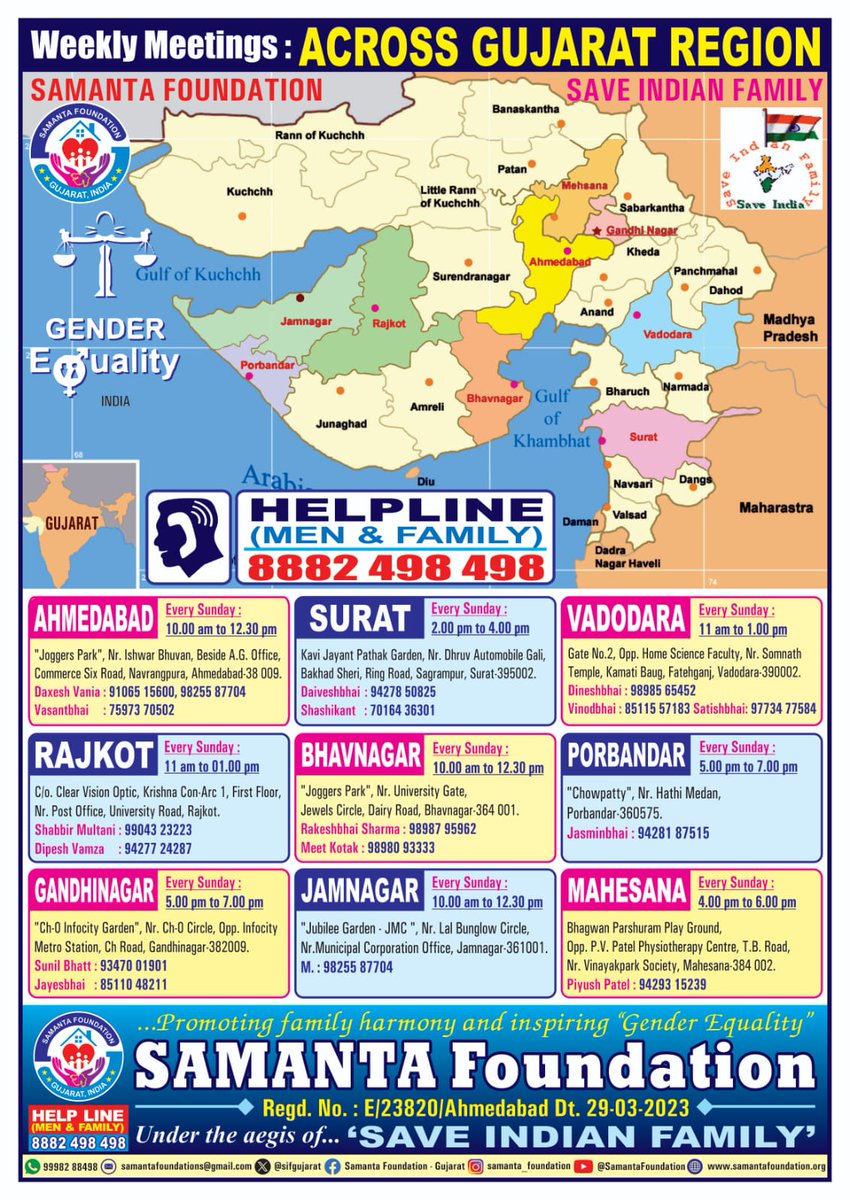 DaxeshVania's tweet photo. "Samanta Foundation-Gujarat" (SIF) Rajkot-Saurashtra: In person Weekly Meeting (Dt 26-04-2026) for #MenInDistress & their families.
#GenderBiasedLaws
#FakeCases
#FalseCaseAccuser
π Rajkot City
β° 11.00 am to 1.00 pm (Every Sunday)
βοΈ 8882 498 498
@sifgujarat
#SamantaFoundation https://t.co/Rj0eNvzR8b