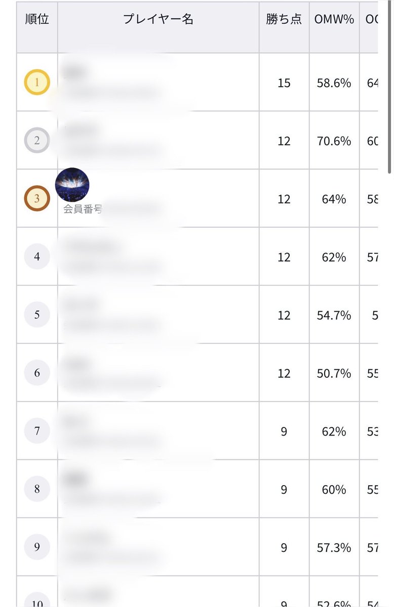 uta（うーたん）【星詠み】☄️⚒️☔️🌿 tweet media