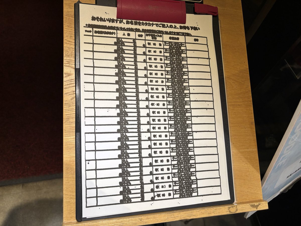 唐沢むぎこ tweet media