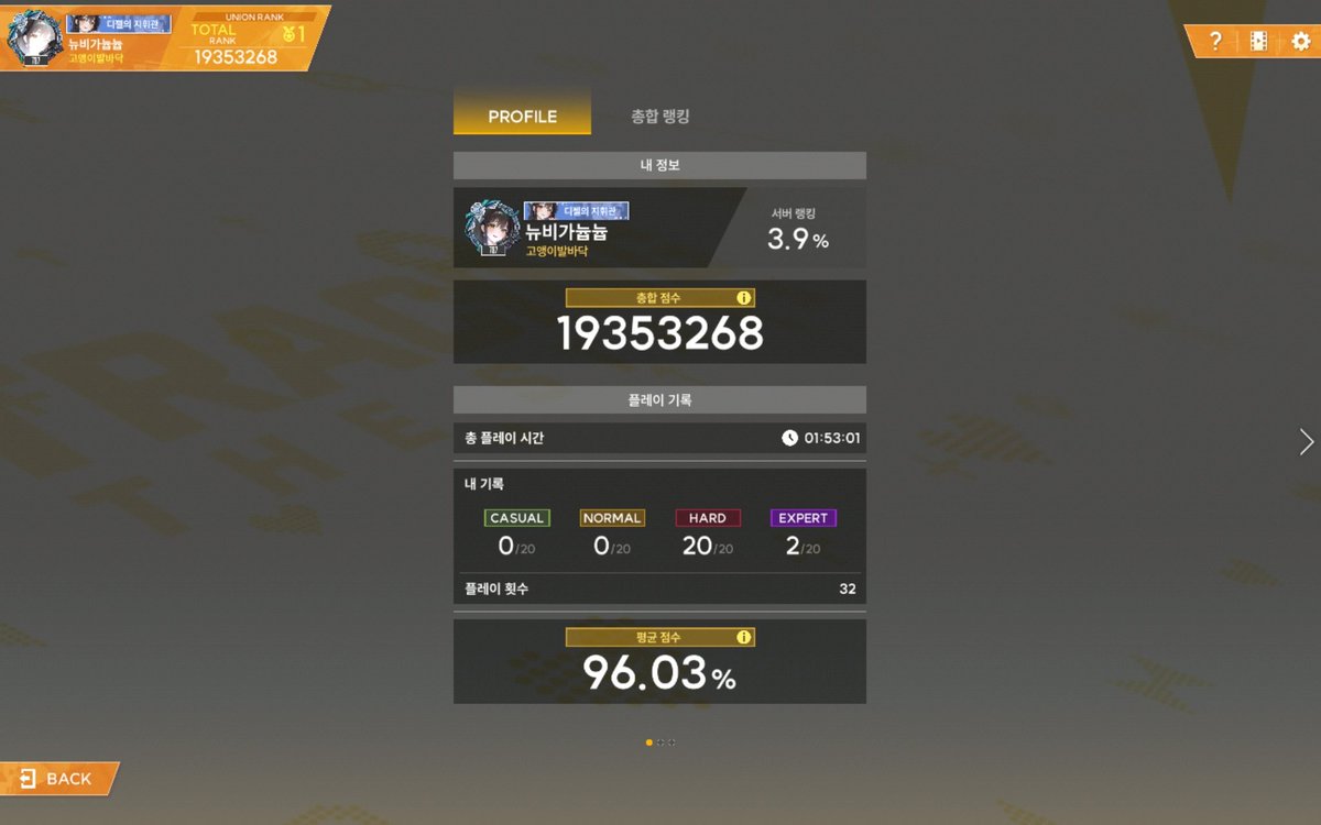 예의는 차리기 성공