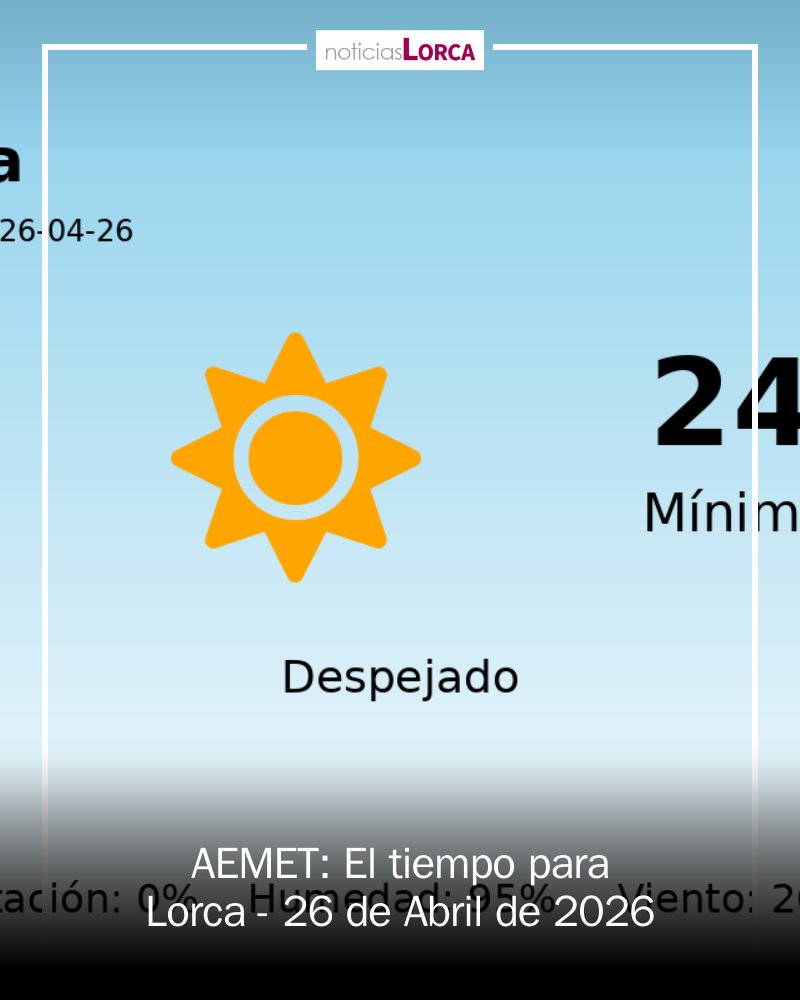 Lorca Noticias tweet media