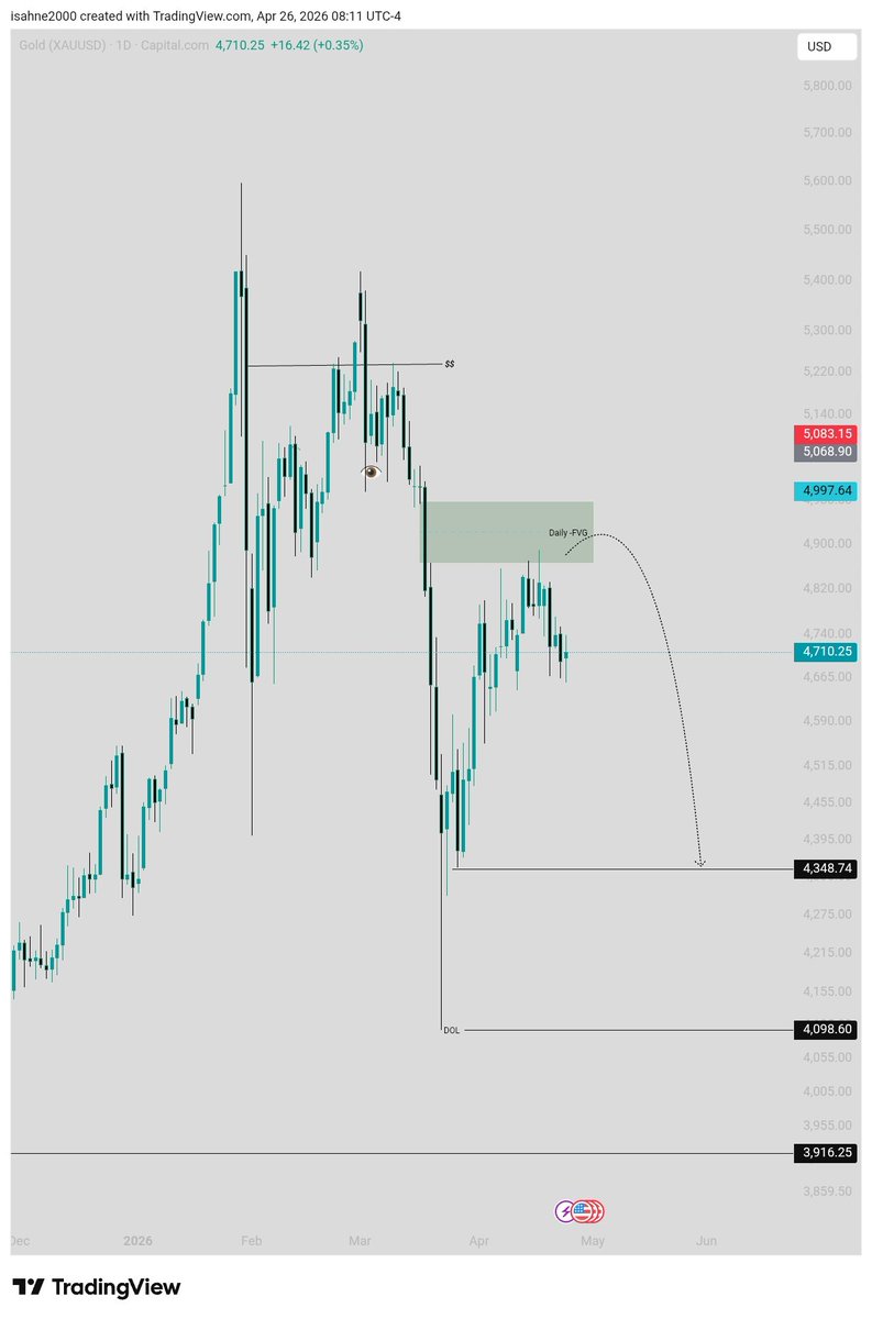 1TRADE tweet media