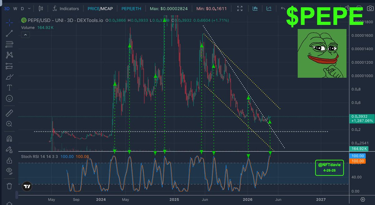 davie satoshi tweet media