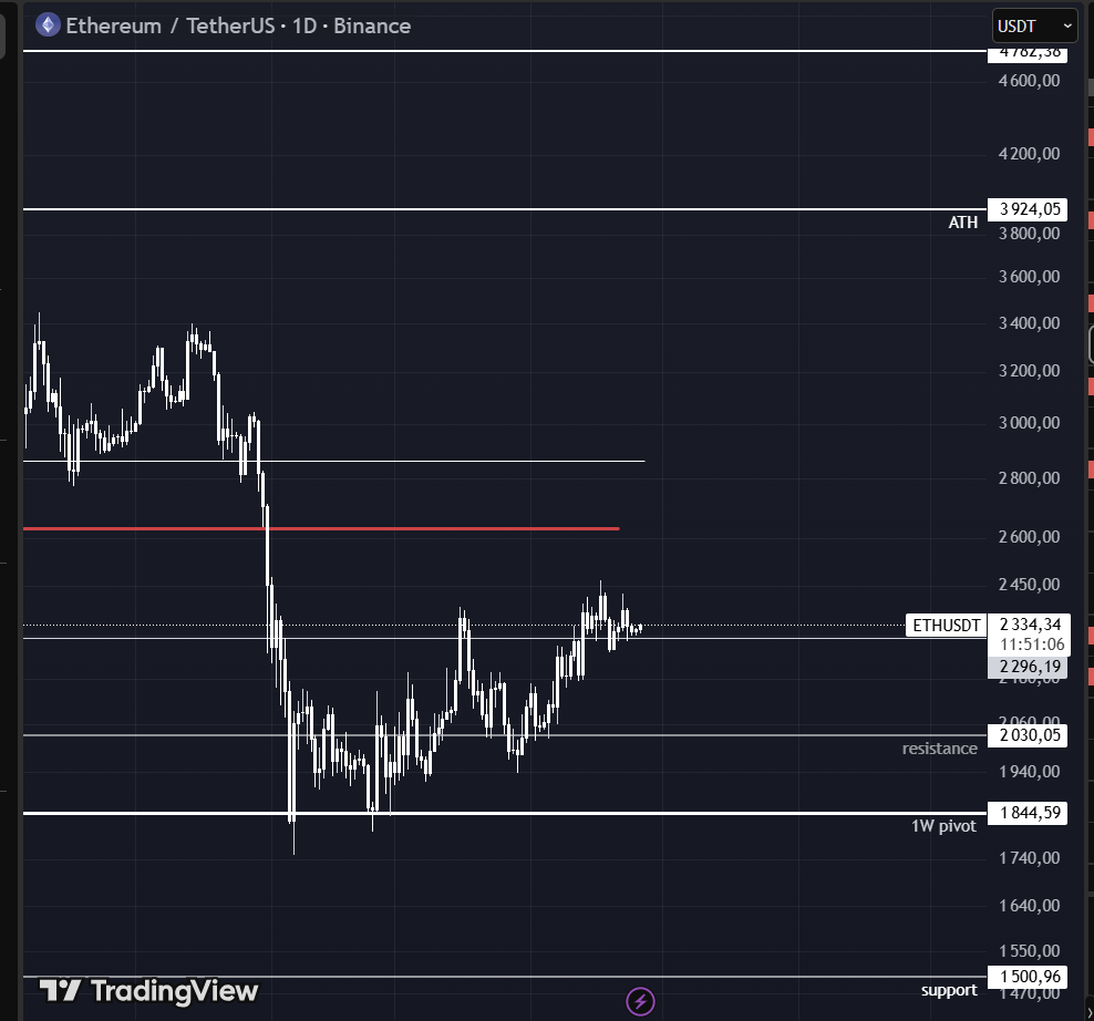Winchart The Prodigy tweet media