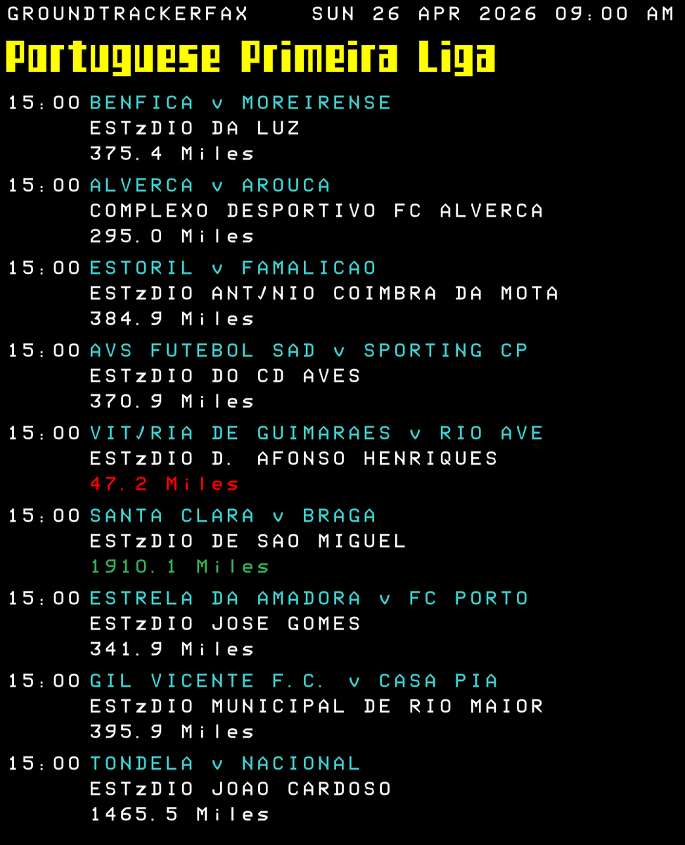GroundTracker's tweet photo. Todays #PrimeiraLiga Fixtures by #groundtracker
#Benfica #Moreirense #Renascer #EstorilPraia #FCFamalicão #SportingCP #VitoriaSC #RioAve #CDSantaClara #SCBraga #estreladaamadora #FCPorto
https://t.co/S8lhcwPLvA https://t.co/ifcabxCkPP