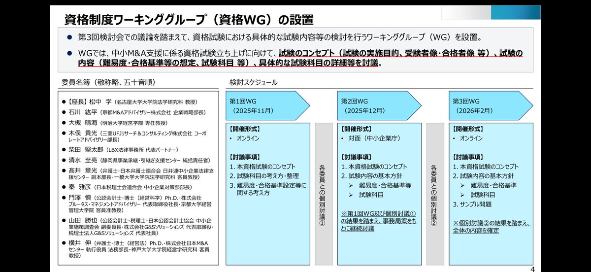 答練番長 tweet media