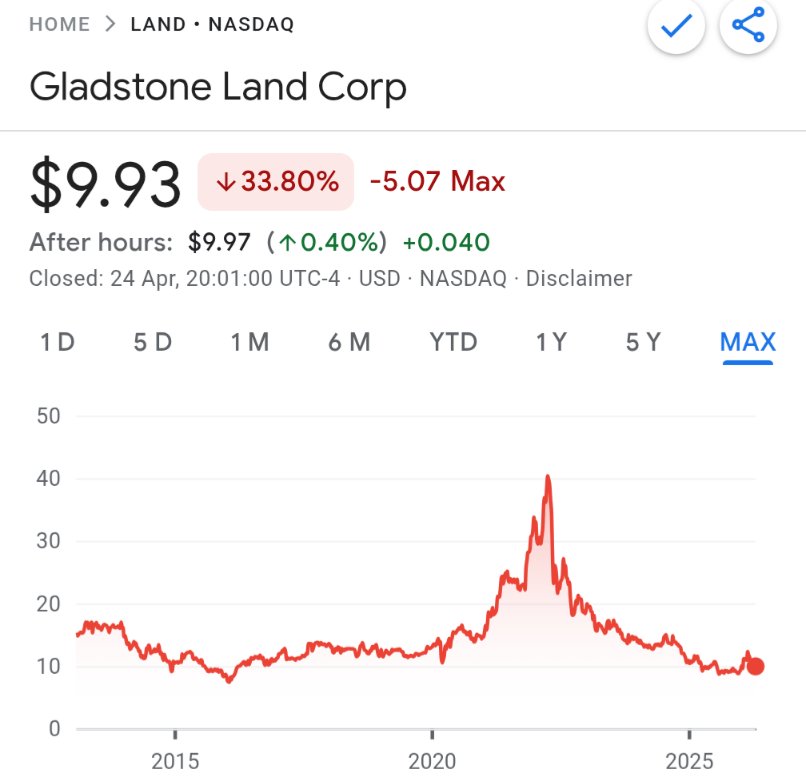 Ludwig Von Mises tweet media