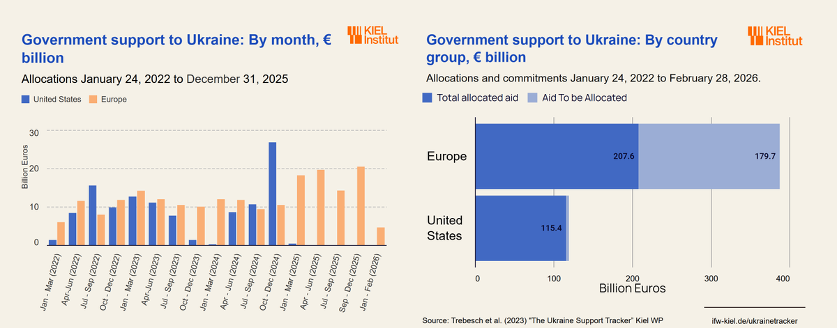 Вадим tweet media
