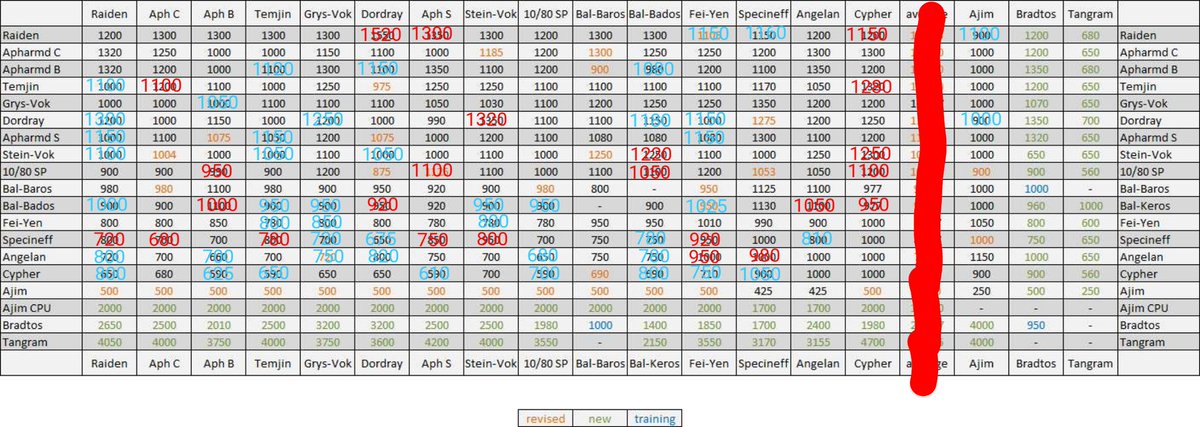 鈴蘭にゃくも✈️高速可憐戦闘系新人Vtuber🍼🐕🐈🐕‍🦺🦭🌏 tweet media