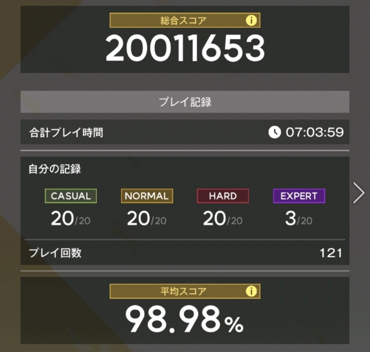 たれたれこ tweet media