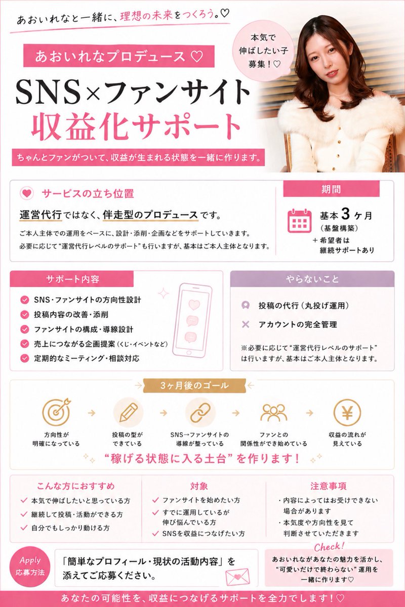 아오이레나
