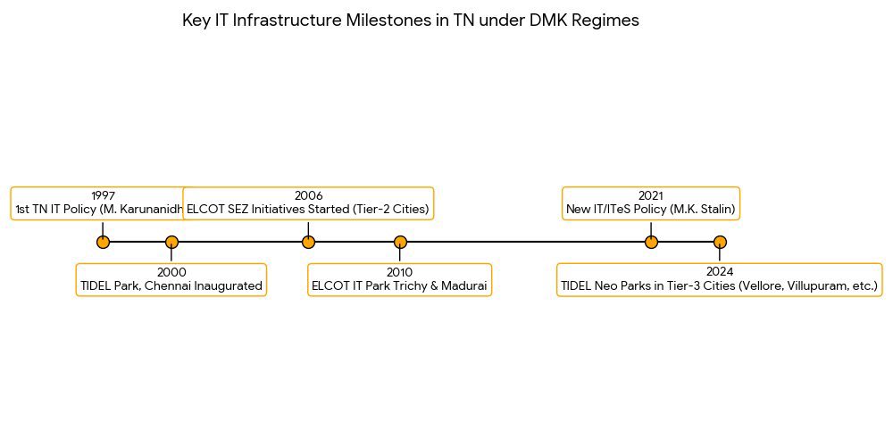 Gopinathan Vijayaraman tweet media
