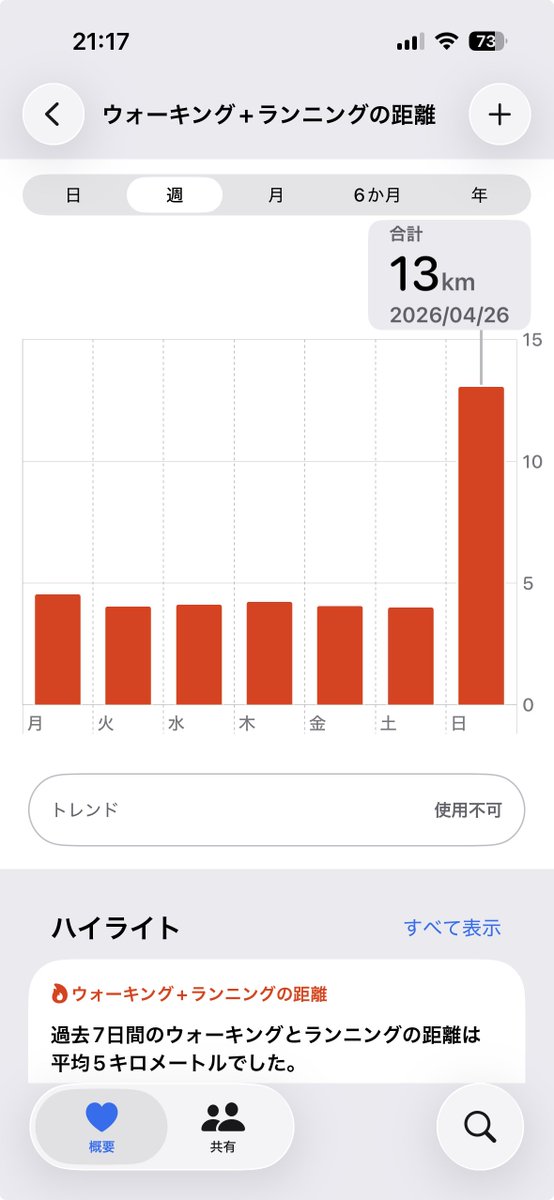 ヨップ tweet media