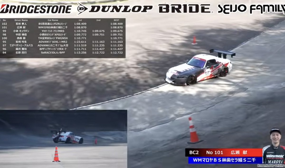 TiRacingtir's tweet image. 【🏁全日本ジムカーナ Rd.3 赤門】②

PE2クラス
テスラ　猪爪選手　3位

BC2クラス
エキシージ　若林選手　優勝

BC2クラス
S2000　広瀬選手　2位

おめでとうございます。

#全日本ジムカーナ
#JAF
#TiRACING