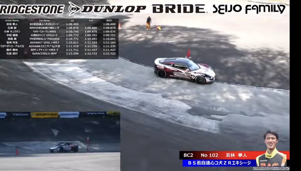 TiRacingtir's tweet image. 【🏁全日本ジムカーナ Rd.3 赤門】②

PE2クラス
テスラ　猪爪選手　3位

BC2クラス
エキシージ　若林選手　優勝

BC2クラス
S2000　広瀬選手　2位

おめでとうございます。

#全日本ジムカーナ
#JAF
#TiRACING