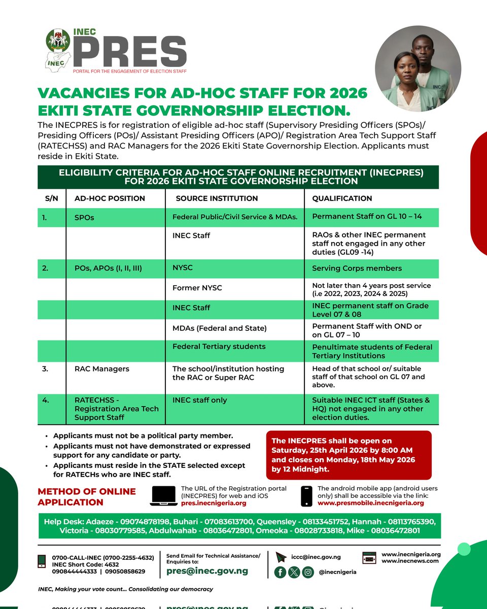 The Independent National Electoral Commission has opened applications for Ad-hoc Staff for the 2026 Ekiti Governorship Election.

Positions: SPOs, POs/APOs, RAC Managers &amp; RATECHs

🗓 25 April – 18 May 2026
🌐 Apply Now: pres.inecnigeria.org

#EkitiDecides2026