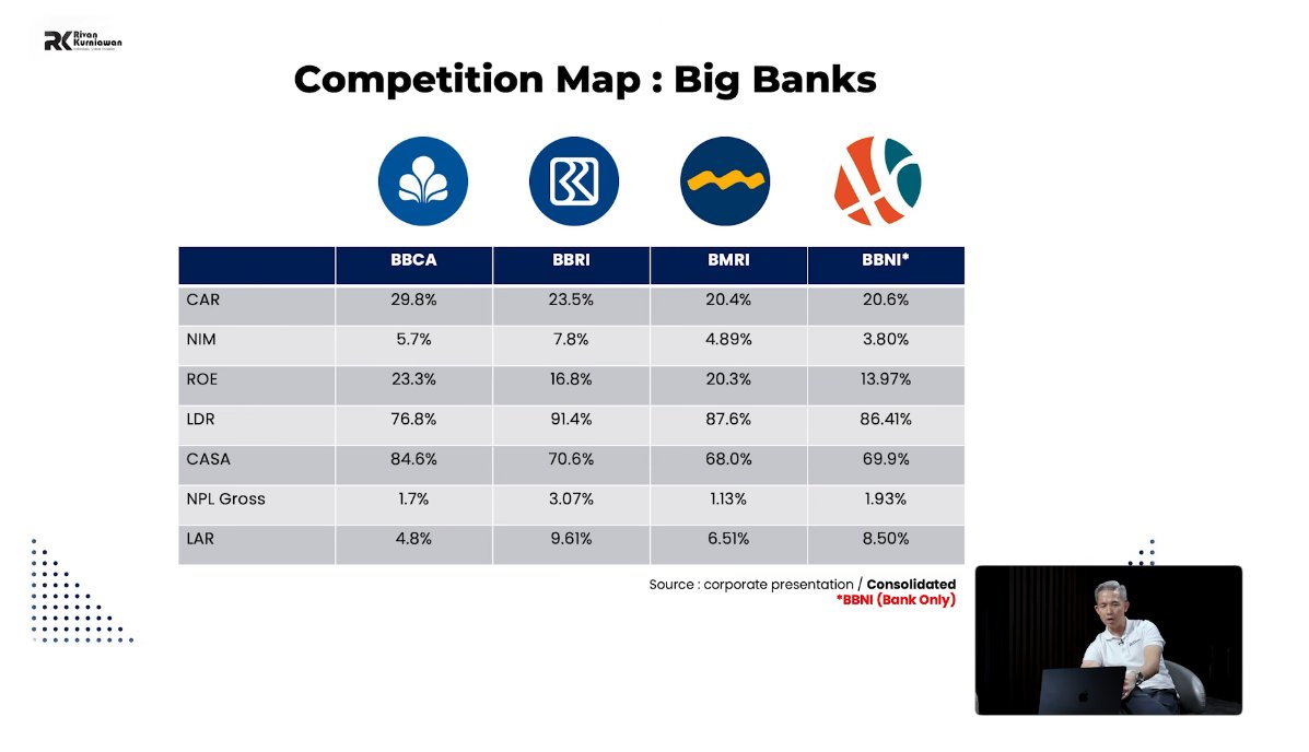 Lambe Saham tweet media