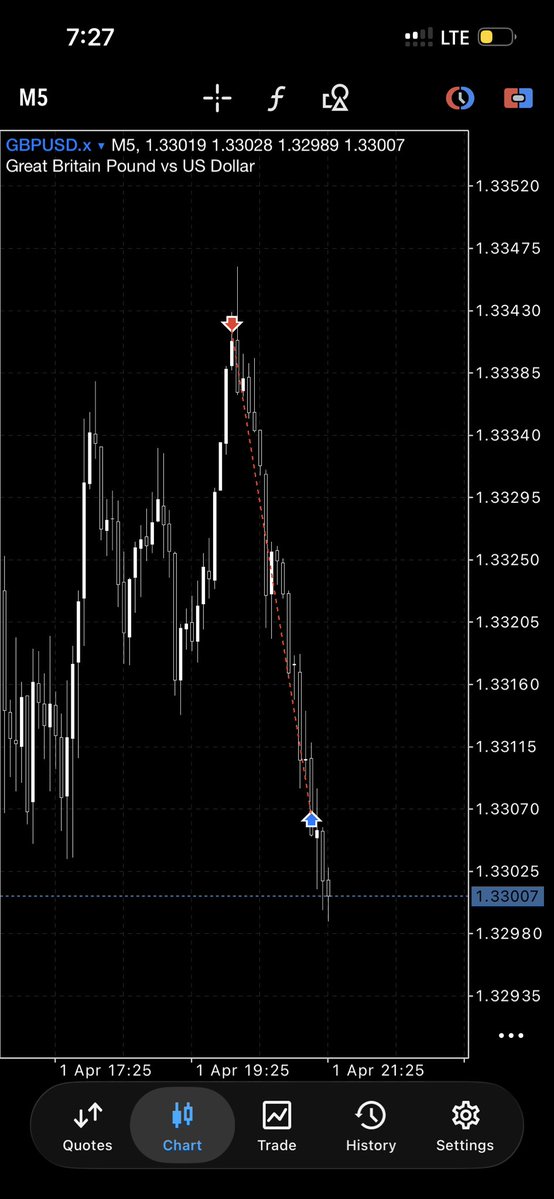 𝕮𝖍𝖗𝖔𝖑𝖑𝖔🀄️ tweet media