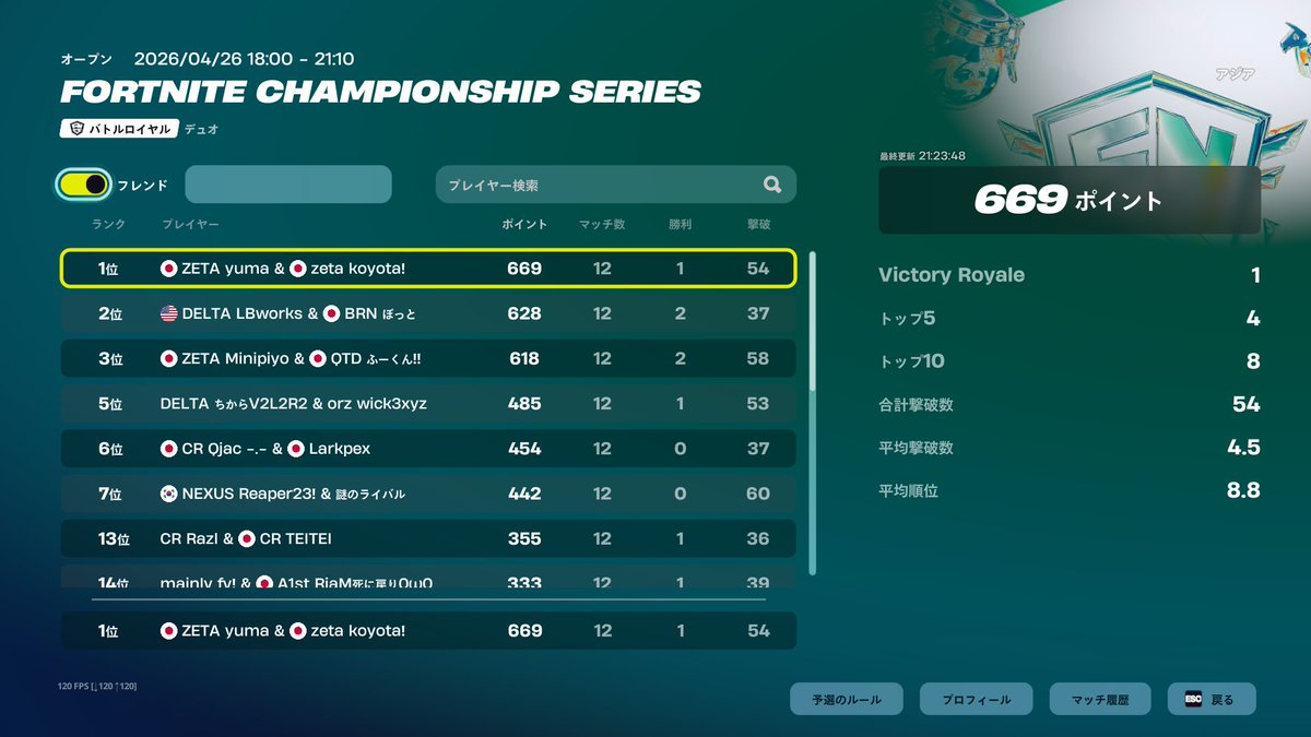 ZETA Koyota 👹 tweet media