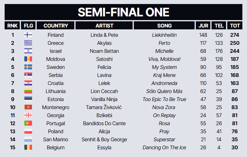 scary 🇲🇪🇭🇷🇷🇴 tweet media