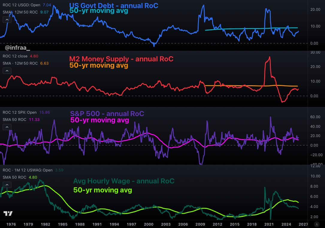 Robert (infra 🏛️⌛️) tweet media