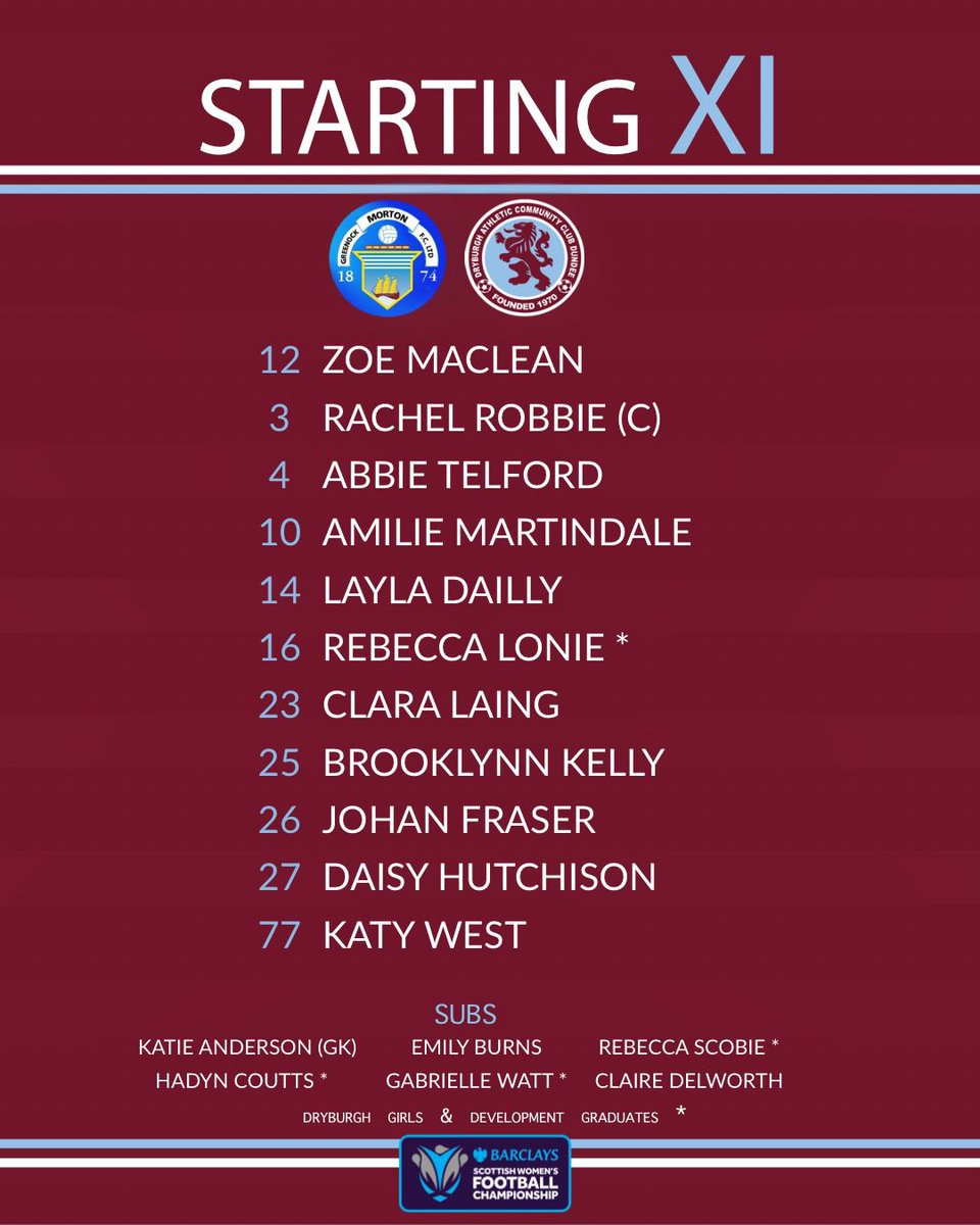 Dryburgh Athletic Women tweet media