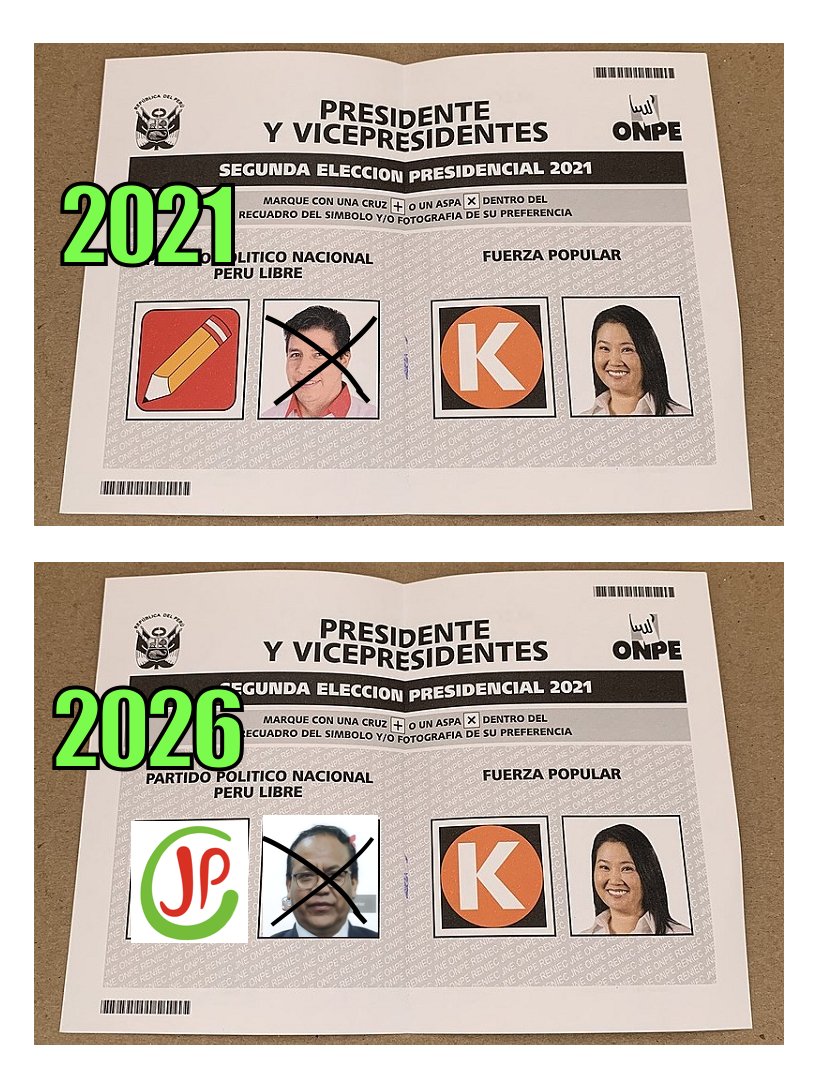 KEIKO..PRESIDENTE..!! tweet media