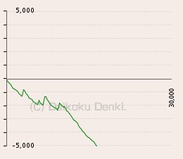 まいたん@女専業 tweet media